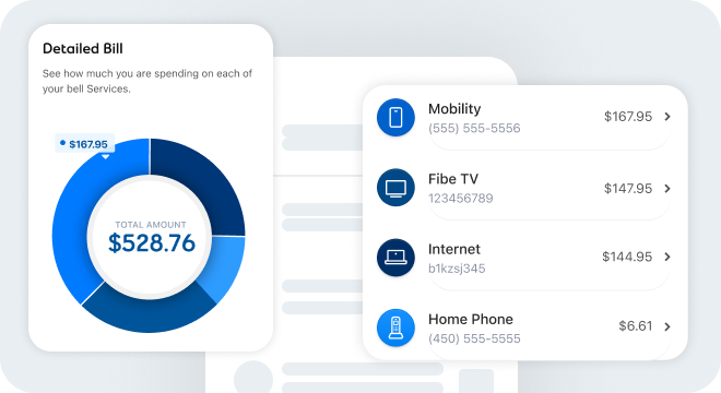 Comparaison de périodes