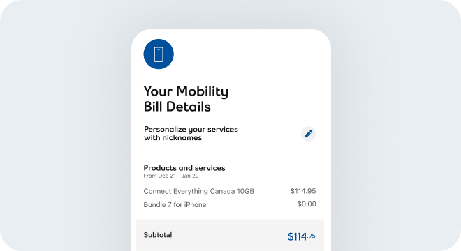 Accessibilité et intégration