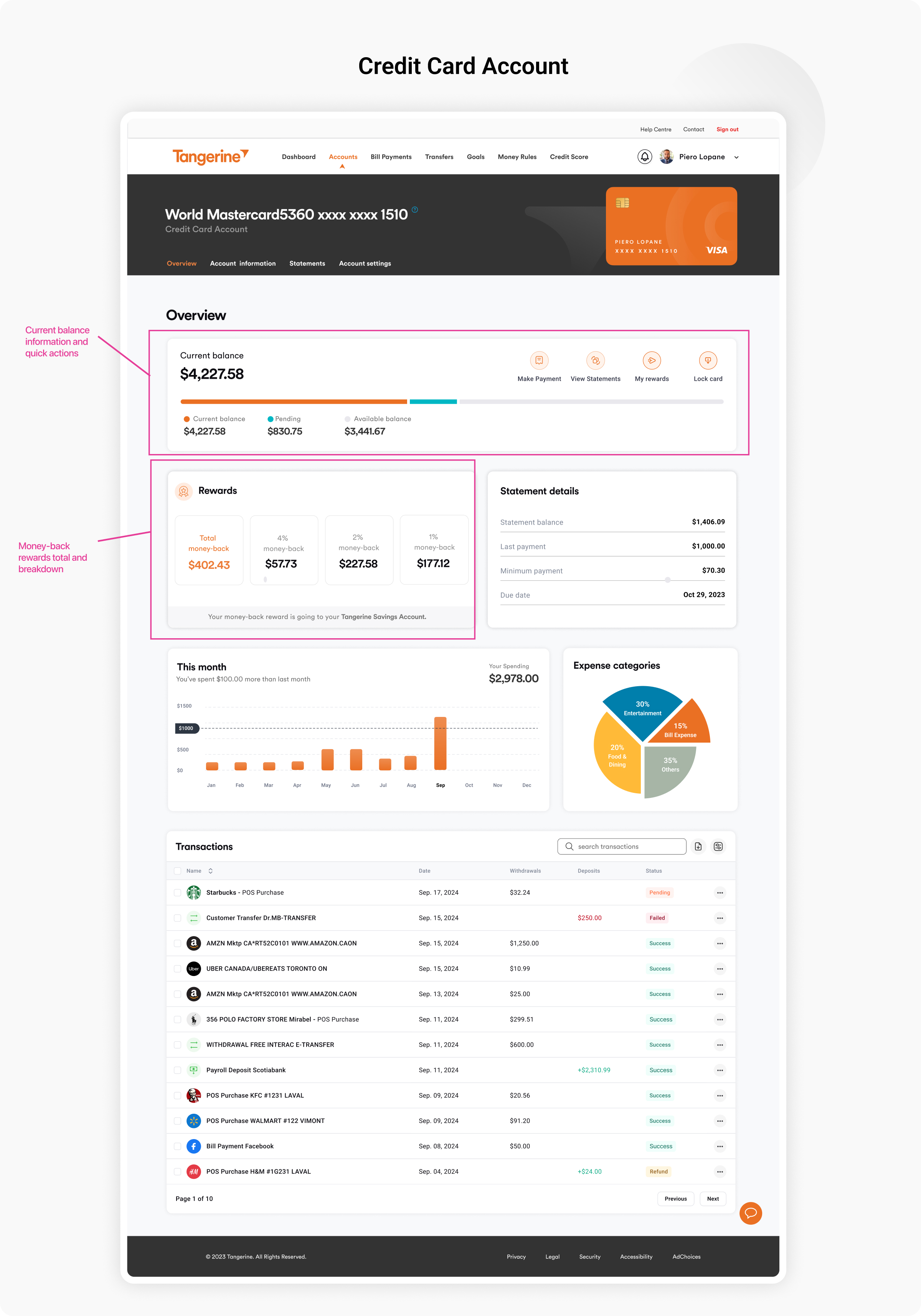 Carte de crédit Tangerine